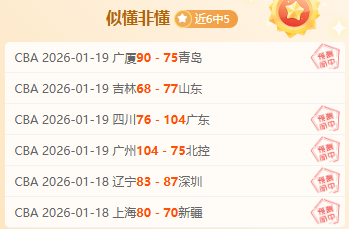 王哲林成就,新里程碑,历史得分榜,新葡京,新葡京app,新葡京娱乐,新普京赌场