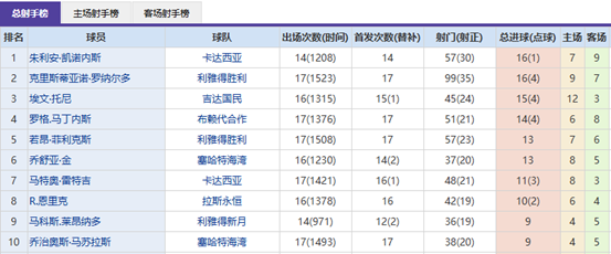 劉湘泳界領,袖創世界紀,泳衣照片引,新葡京,新葡京app,新葡京娱乐,新普京赌场