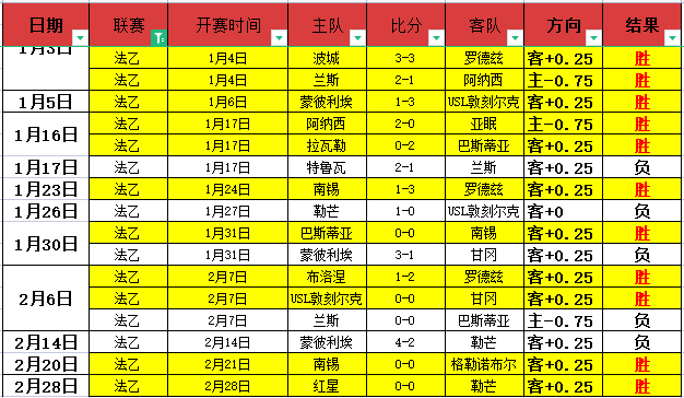 维拉球员质,疑切尔西球,员中圈集合,新葡京,新葡京app,新葡京娱乐,新普京赌场