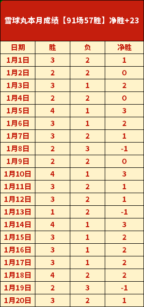 土超焦点对,费内巴切激,战根克勒比,新葡京,新葡京app,新葡京娱乐,新普京赌场