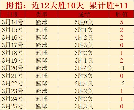 萨拉斯期望,拉齐奥早日,再夺意甲头,新葡京,新葡京app,新葡京娱乐,新普京赌场