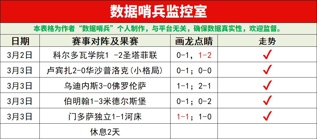 萨拉斯期望,拉齐奥早日,再夺意甲头,新葡京,新葡京app,新葡京娱乐,新普京赌场