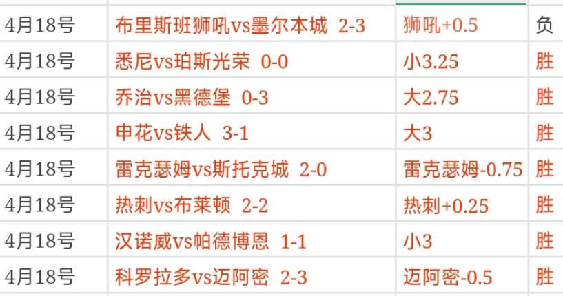 库里获,亿合同报价,勇士强化承,新葡京,新葡京app,新葡京娱乐,新普京赌场