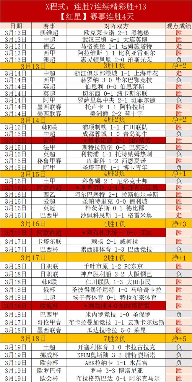 激战正酣,亚冠赛场,负风云变幻,新葡京,新葡京app,新葡京娱乐,新普京赌场