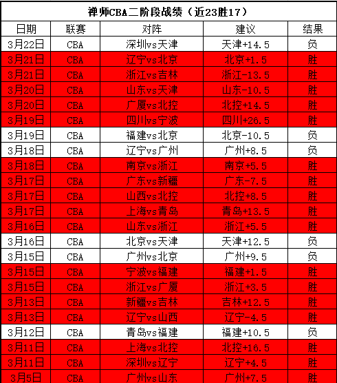 亚冠赛事,柔佛对决广,岛三箭,新葡京,新葡京app,新葡京娱乐,新普京赌场