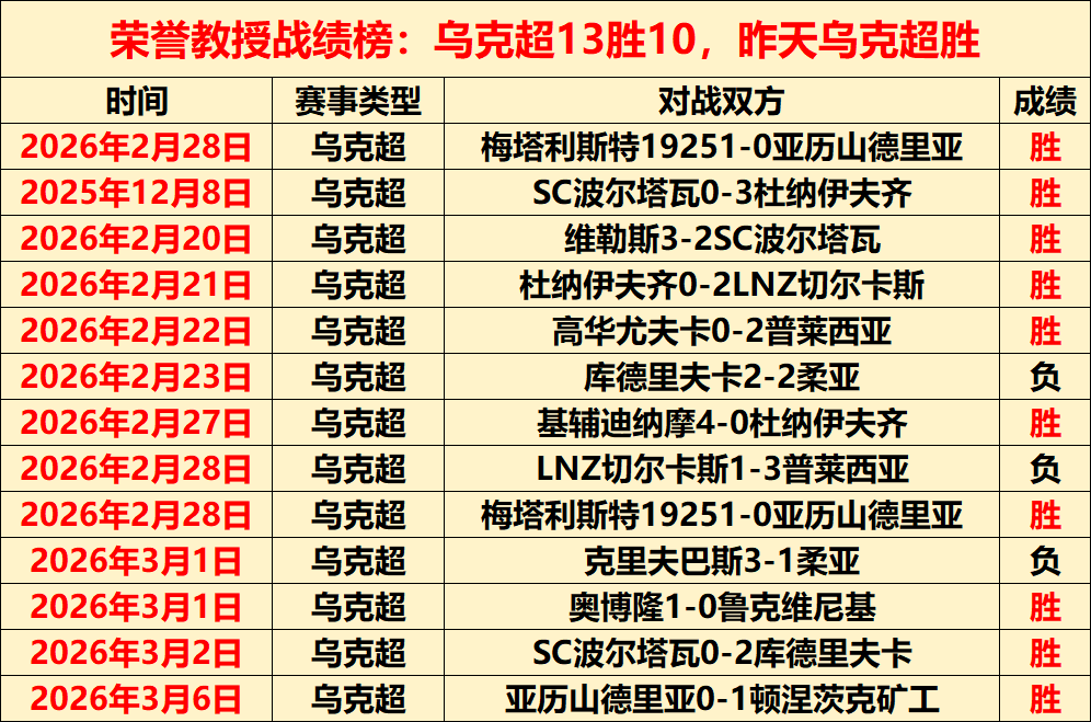 大乐透期号,专家推荐,质合分析前,新葡京,新葡京app,新葡京娱乐,新普京赌场