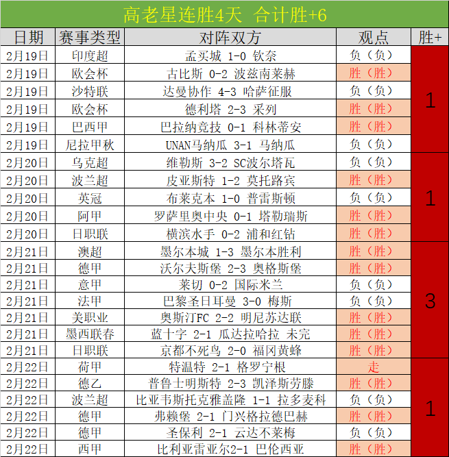 大乐透期号,专家推荐,胜率高达,新葡京,新葡京app,新葡京娱乐,新普京赌场