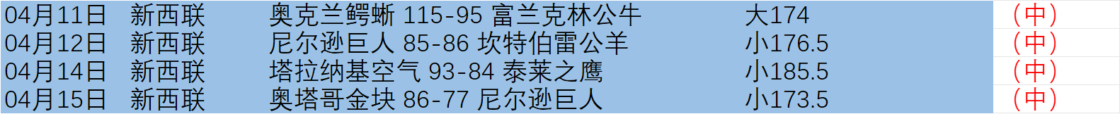 塔图姆,板制胜,普理查德末,新葡京,新葡京app,新葡京娱乐,新普京赌场