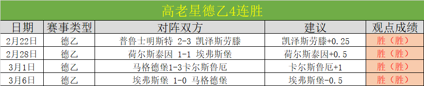塔图姆,板制胜,普理查德末,新葡京,新葡京app,新葡京娱乐,新普京赌场