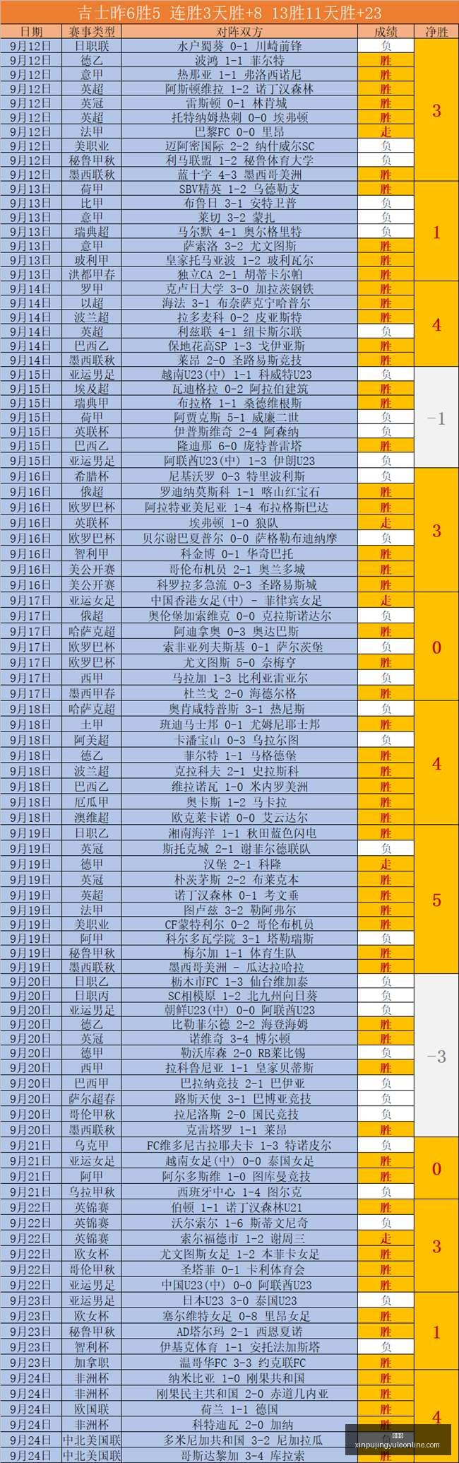 网易电竞馆,开业,春季赛战火,新葡京,新葡京app,新葡京娱乐,新普京赌场