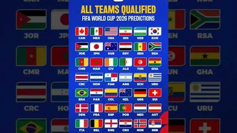 2025年FIFA年度最佳球员竞争者：凯文·德布劳内