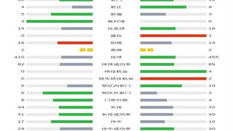 雷霆击败步行者，亚历山大贡献33分7篮板8助攻