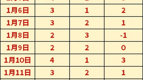 土超焦点对决！费内巴切激战根克勒比利吉，连胜势头能否延续？深度解析不容错过！