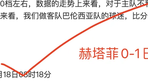 大乐透期号专家质合分析推荐：前区十码售罄领跑NBA市值