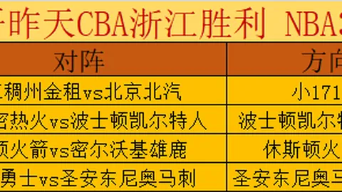 “图片报曝：阿方索膝盖软骨受损，恐面临月余休战”