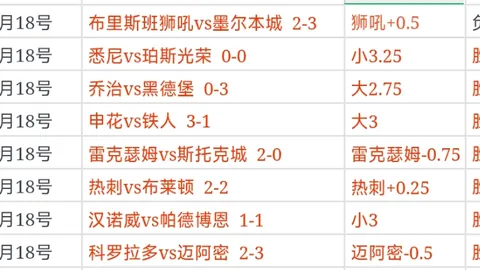 库里获1.3亿合同报价，勇士强化承诺，合约新增两项特权条款