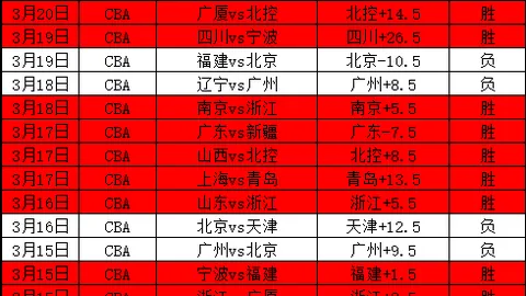 新葡京
