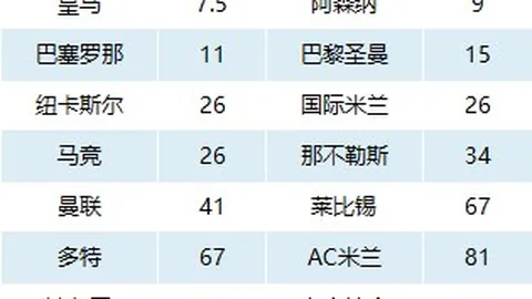 库明加新葡京：他虽非詹姆斯，却能为森林狼注入关键要素